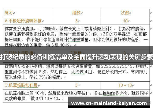 打破纪录的必备训练清单及全面提升运动表现的关键步骤
