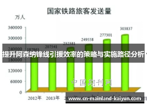 提升阿森纳锋线引援效率的策略与实施路径分析