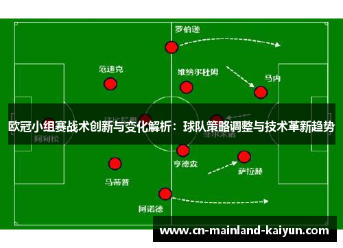欧冠小组赛战术创新与变化解析：球队策略调整与技术革新趋势