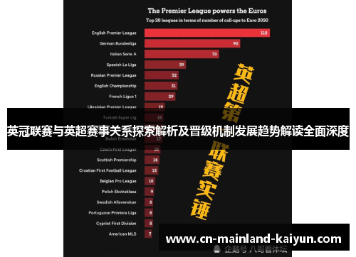 英冠联赛与英超赛事关系探索解析及晋级机制发展趋势解读全面深度