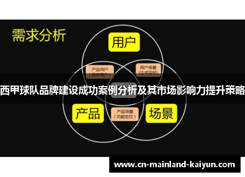 西甲球队品牌建设成功案例分析及其市场影响力提升策略