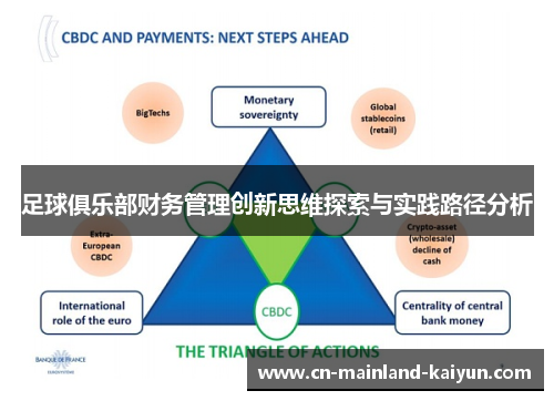 足球俱乐部财务管理创新思维探索与实践路径分析