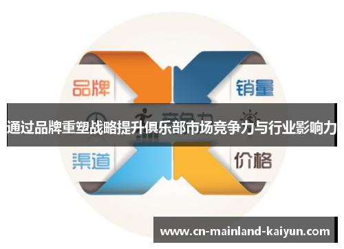 通过品牌重塑战略提升俱乐部市场竞争力与行业影响力