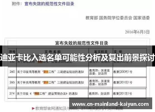 迪亚卡比入选名单可能性分析及复出前景探讨